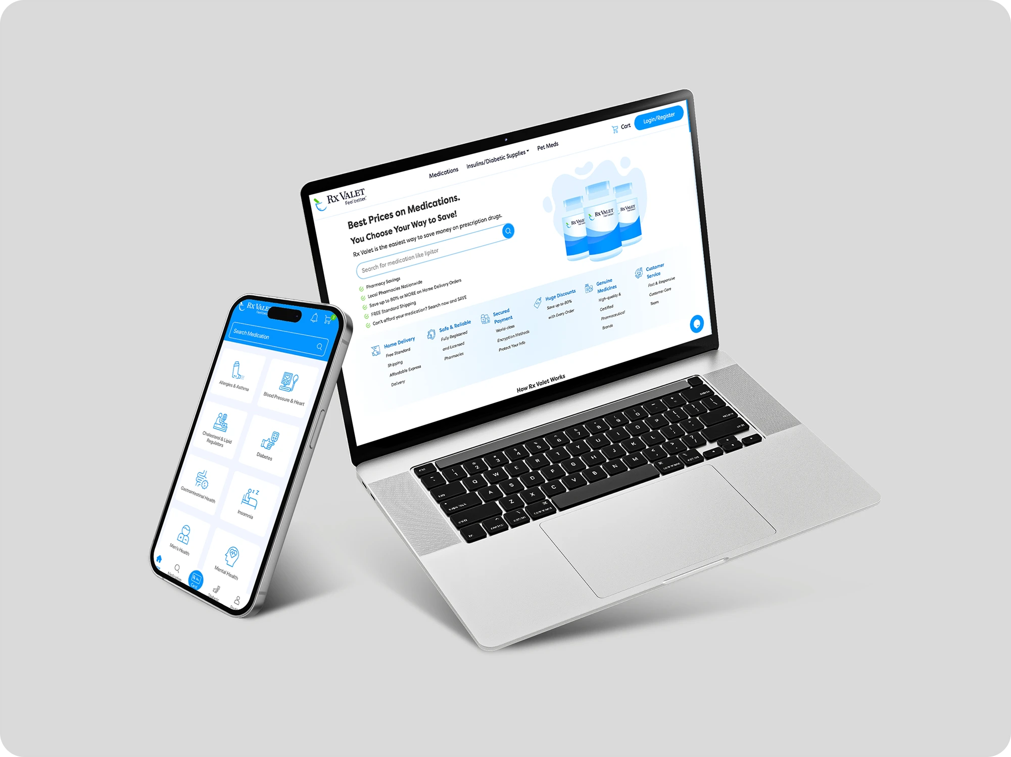 Rxvalet Case study